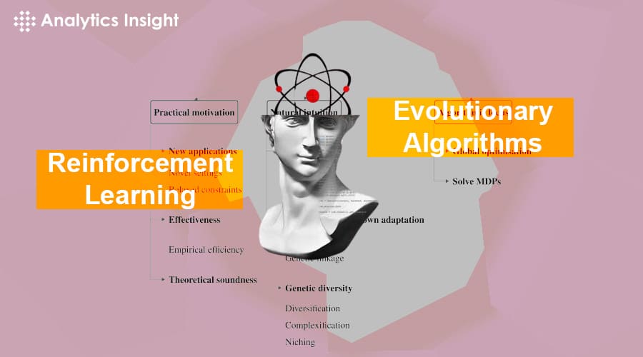 Ai Model Training reinforcement vs evolutionary algorithms вђ Techfyle Ai Model Training reinforcement vs evolutionary algorithms вђ Techfyle