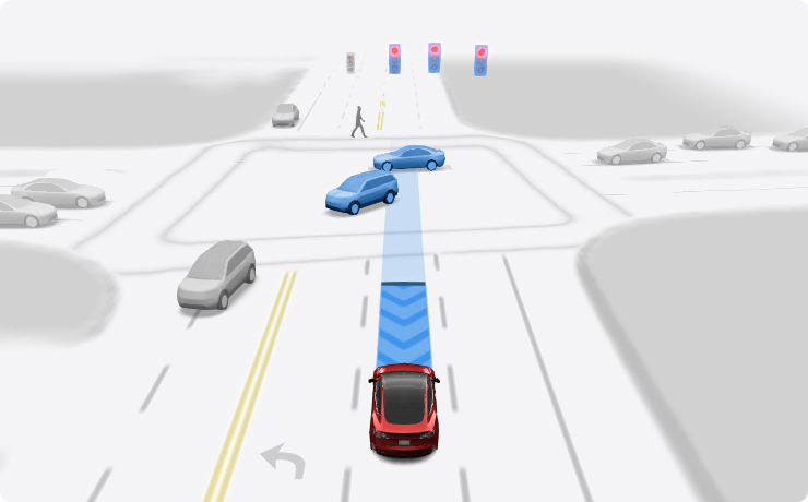 Tesla Full Self-Driving (FSD) Being Investigated by National Highway Transportation Safety Board